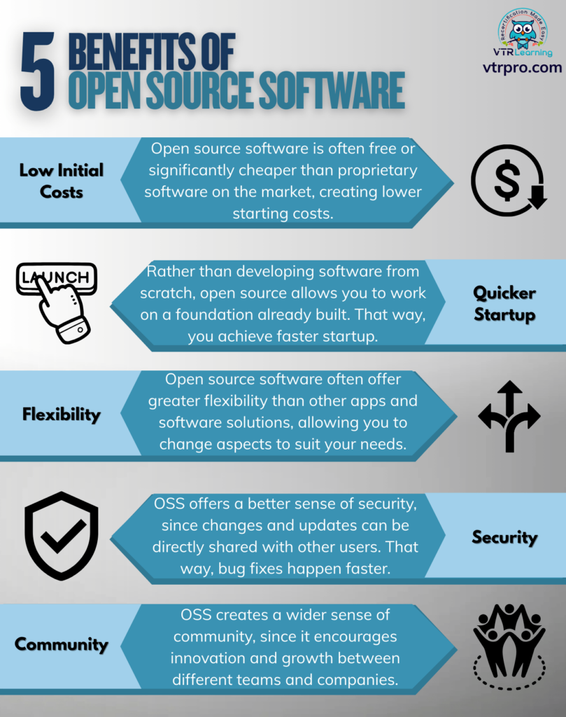 Key Benefits of Open Source Software for Startups