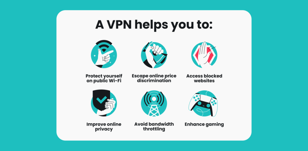 Why You Should Start Using VPNs and Privacy Tools 2025 Today